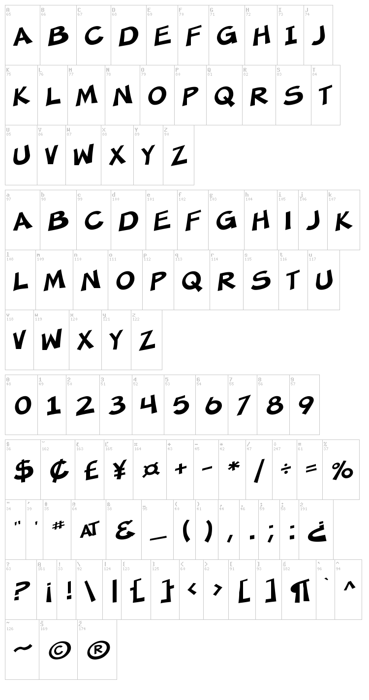 SF Minced Meat font map